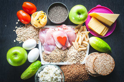 Piano alimentare per la crescita muscolare – A cosa serve per me?